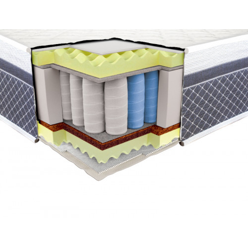 

Ортопедический матрас Neolux Престиж Зима-лето Pocket spring 3D 160х200