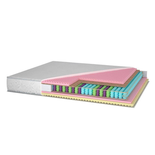 

Ортопедический матрас MatroLuxe Tiffany Тиффани Pocket Spring 140х200