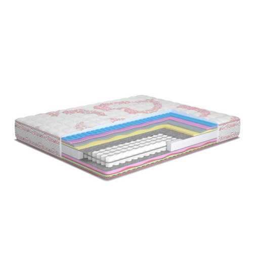 

Ортопедический матрас MatroLuxe Amore Амор Pocket Spring 120х190