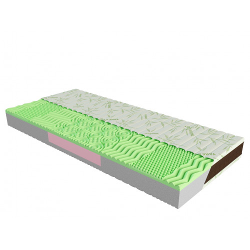 

Ортопедический матрас ЕММ Take&Go Bamboo NeoGreen 120х200