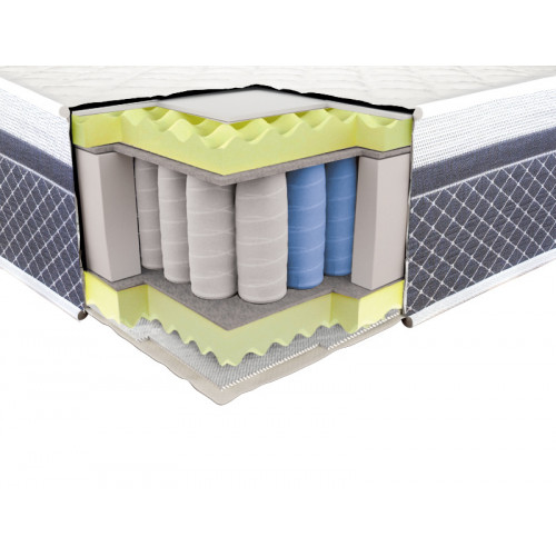 

Ортопедический матрас Neolux Престиж Эко Pocket spring 3D 180х200