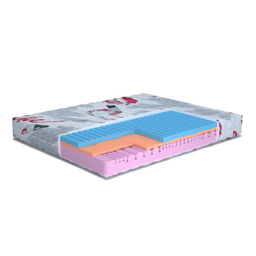 

Ортопедический матрас MatroLuxe Kiss Кисс 140х200
