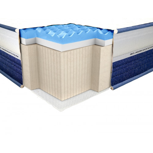 

Ортопедический матрас Neolux Viscogel Ultra 3D 140х200