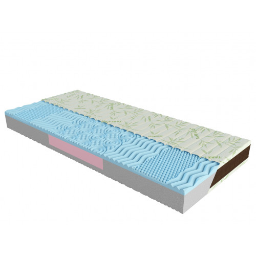 

Ортопедический матрас ЕММ Take&Go Bamboo NeoBlue 180х200