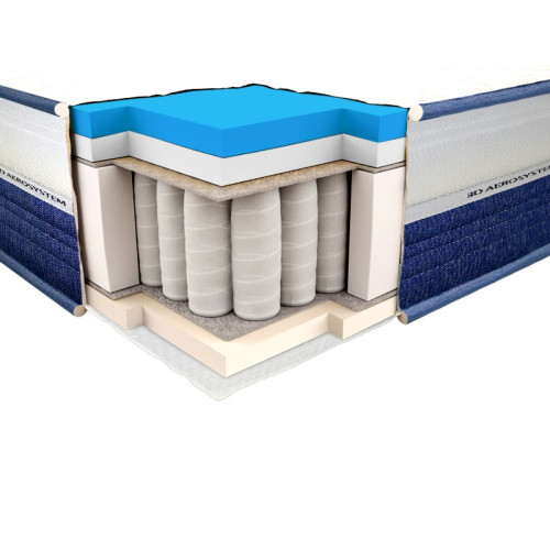 

Ортопедический матрас Neolux Viscogel Spring comfort Pocket spring 3D 140х200