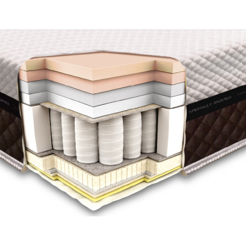 

Ортопедический матрас Neolux Laconica spring Pocket spring 140х200