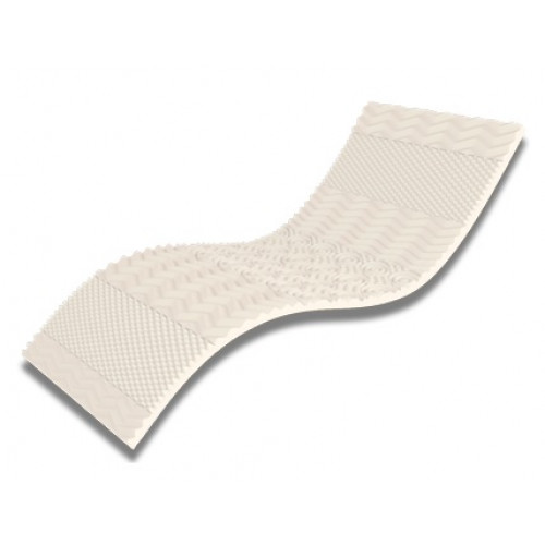 

Мини-матрас ЕММ Top White 160х200