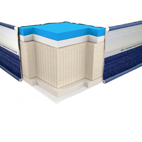

Ортопедический матрас Neolux Viscogel Dual comfort 3D 140х200