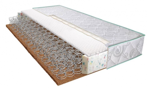 

Матрас HIGHFOAM Faino Svit 180х190см