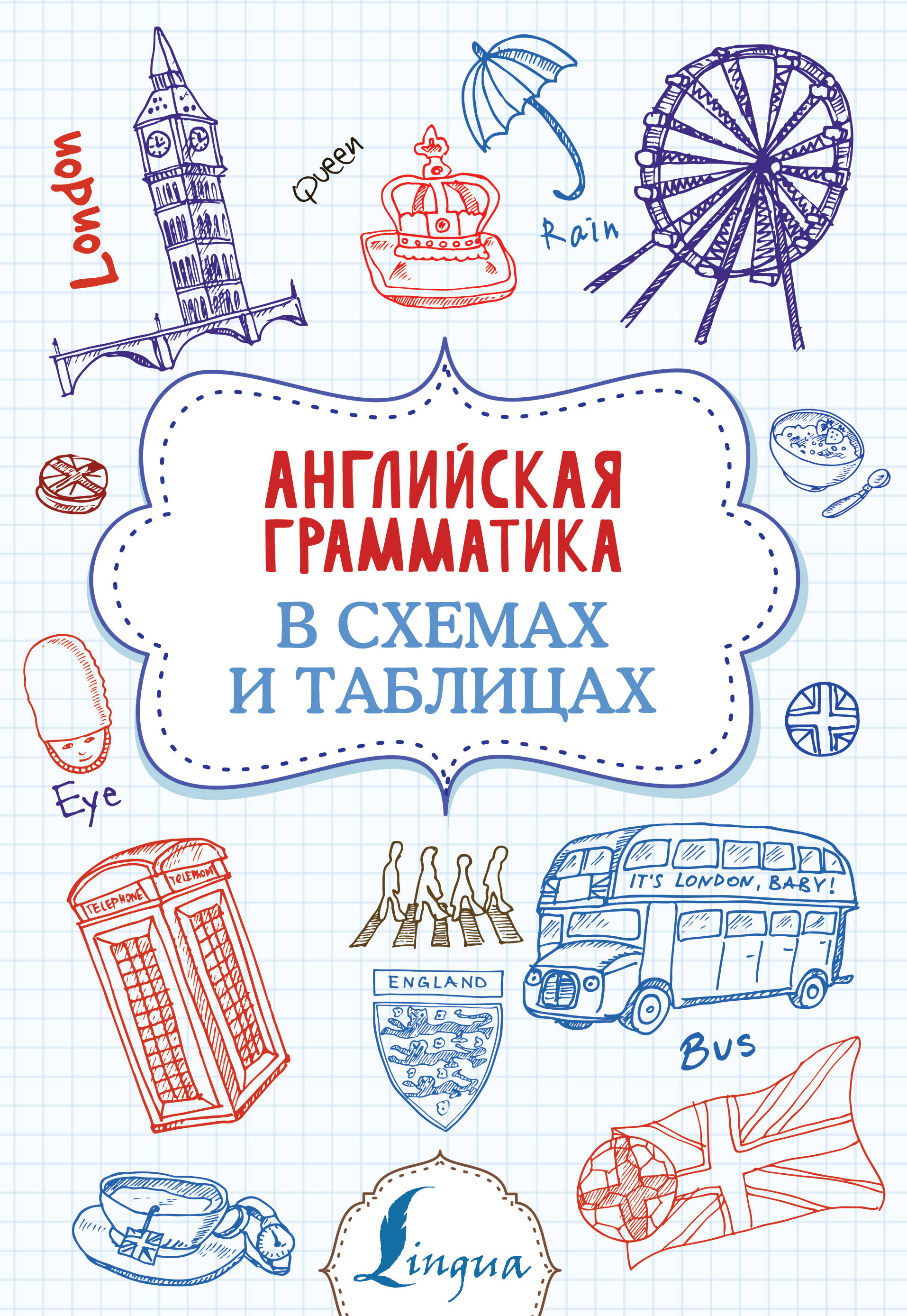 

Английская грамматика в схемах и таблицах