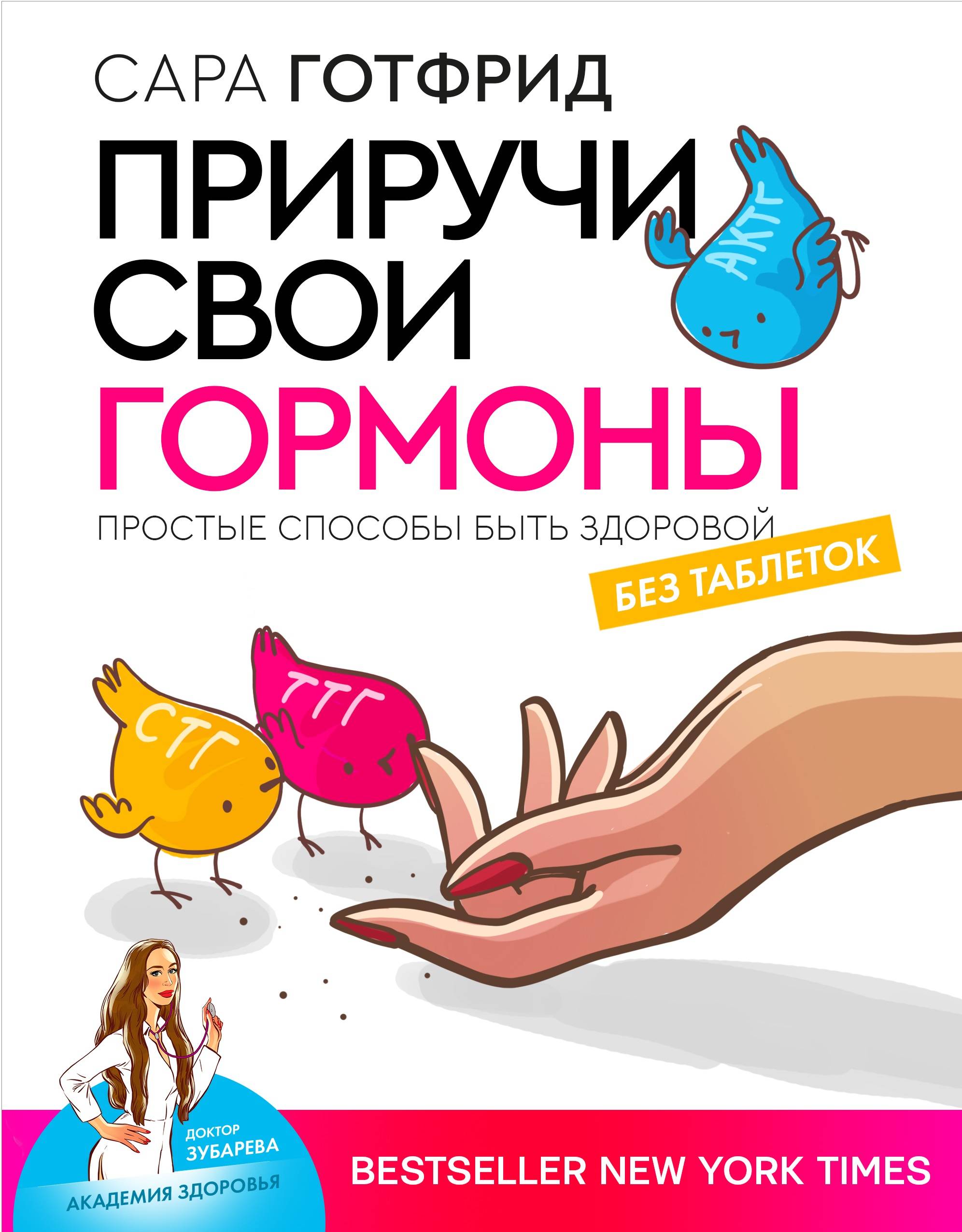 

Приручи свои гормоны: простые способы быть здоровой