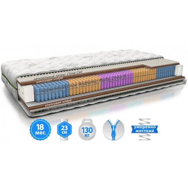 

Матрац EVOLUTION MAGIC 160х200 см