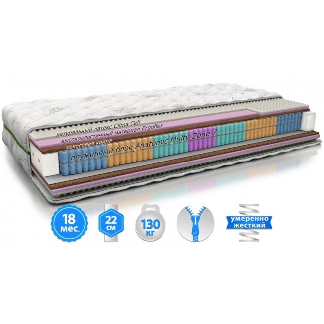 

Матрац EVOLUTION SENSITIV 120х190 см