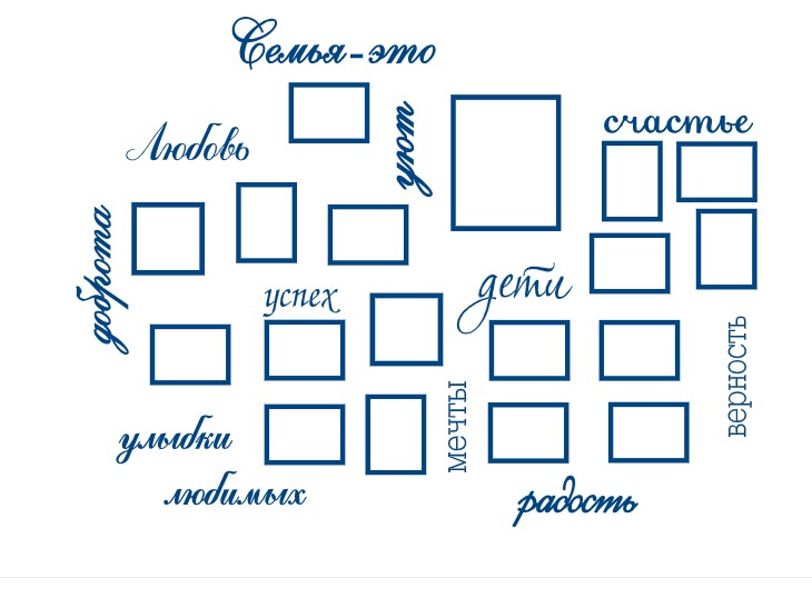 

Красивый виниловый стикер на стену и обои IdeaClock Family photo album 130х96 см Генциановый синий(39165-46-29)