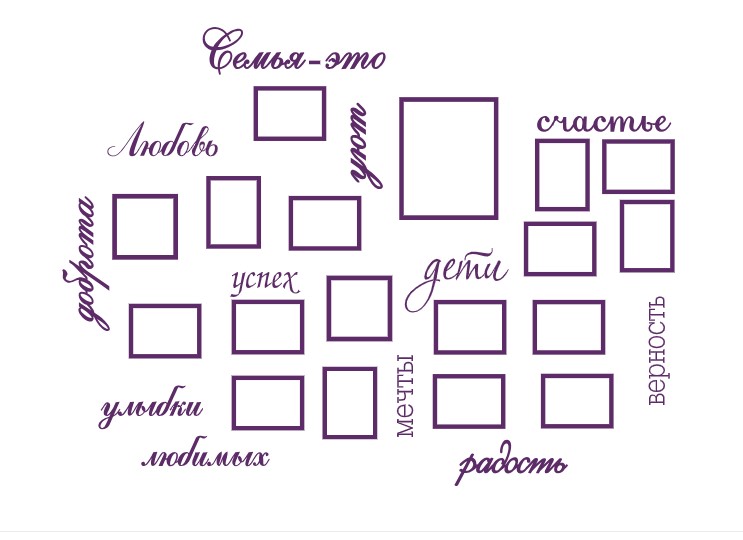 

Красивый виниловый стикер на стену и обои IdeaClock Family photo album 130х96 см Фиолетовый(39165-46-16)