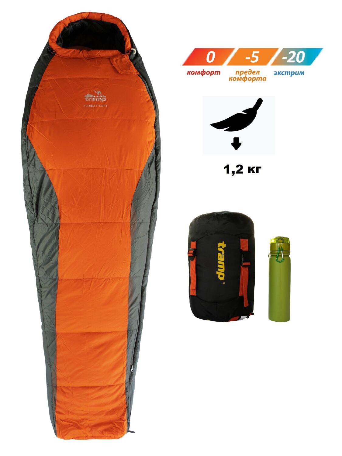

Спальный мешок Tramp Fjord Regular кокон (TRS-049R-L) универсальный трехсезонный молния левая
