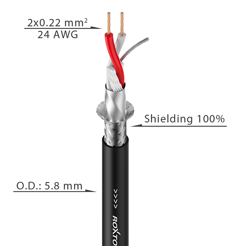 

DMX кабель Roxtone DMX022, 2x0.22, 100 м