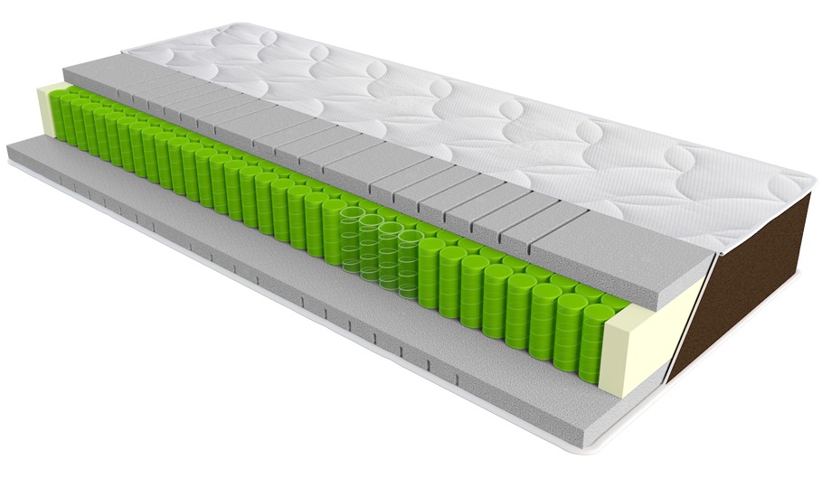 

Матрас Gamma Sleep&Fly Organic 70x190 см 002-0033