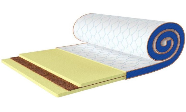 

Матрас Flex Kokos Sleep&Fly Mini Жаккард 120x200 см 012-0446