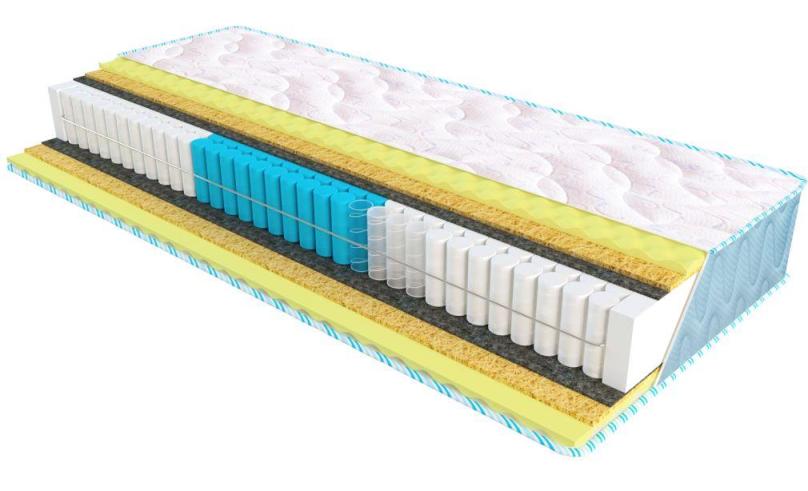 

Матрас Extra Memo Sleep&Fly Fitness 80x200 см 012-0334