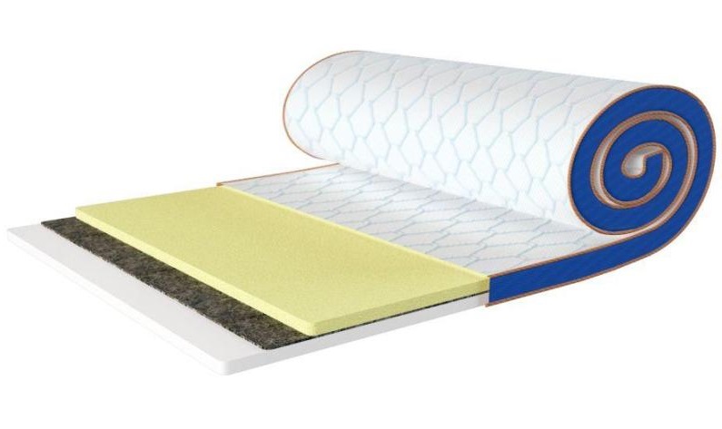 

Матрас Memo 2в1 Flex Sleep&Fly Mini Стрейч 180x200 см 012-0478