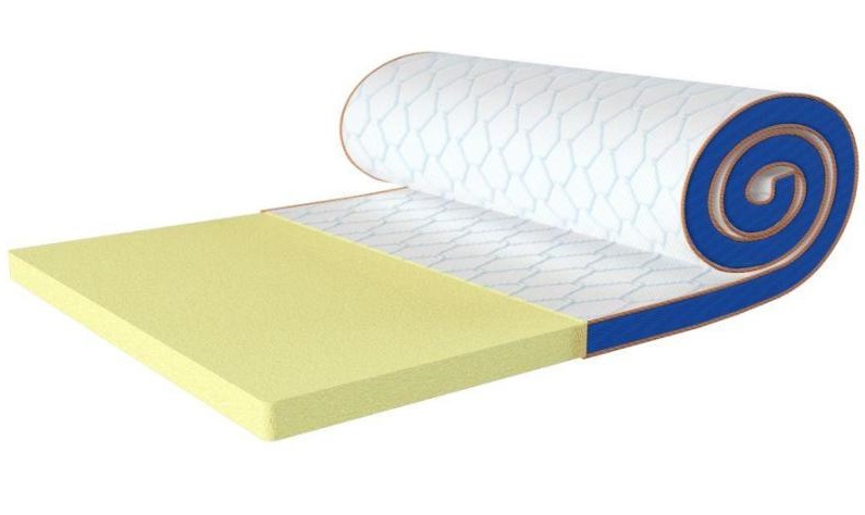 

Матрас Flex Mini Sleep&Fly Mini Жаккард 90x200 см 012-0350
