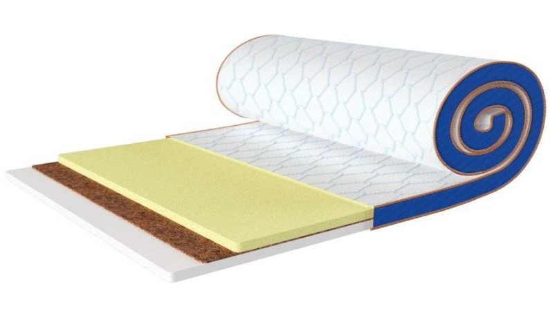 

Матрас Memo 2в1 Kokos Sleep&Fly Mini Жаккард 150x190 см 012-0510