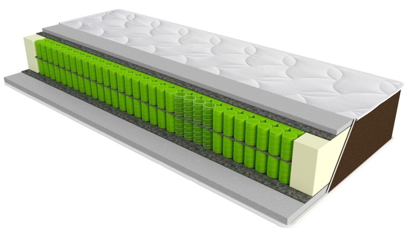 

Матрас Delta Sleep&Fly Organic 80x200 см 002-0049