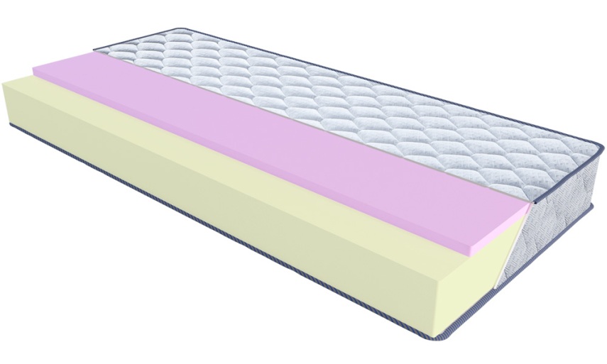 

Матрас Neon Sleep&Fly Silver Edition 70x190 см 012-0670