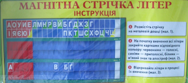 

Магнітна стрічка літер