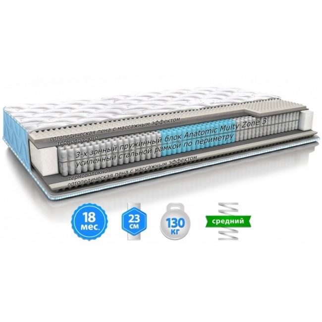

Матрац Sleep&Fly Optima Fitness 150х190 см