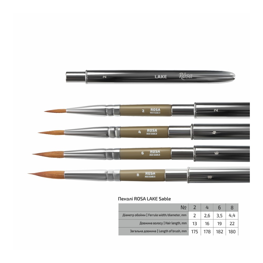 

Кисть Микс соболь/синтетика Rosa Travel Brush Lake 178 круглая №2