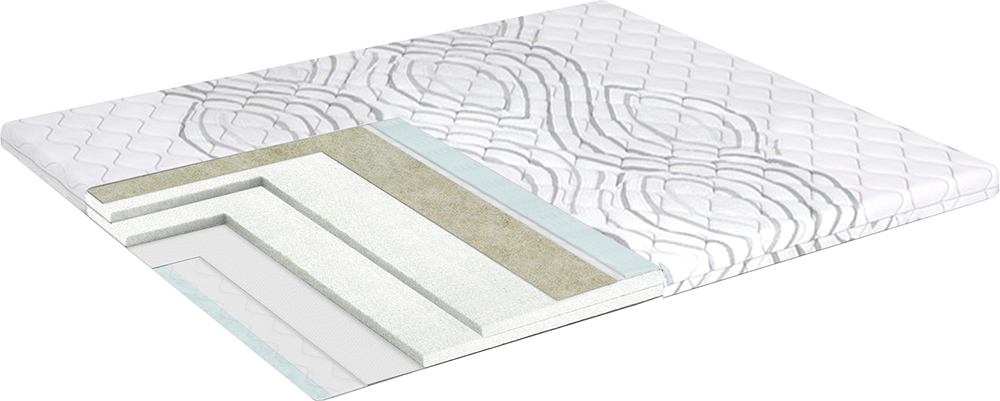 

Тонкий матрас-топпер Smart Mattresses Eco Wool 130х190 см (1012021-2-7)