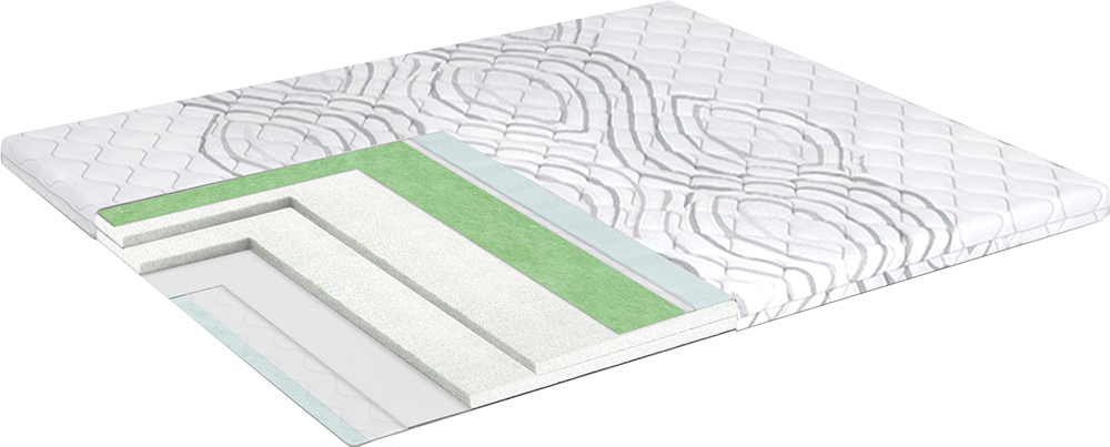 

Тонкий матрас-топпер Smart Mattresses Eco Green Tea 90х200 см (1012021-1-13)