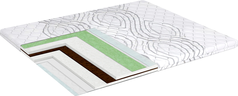 

Тонкий матрас-топпер Smart Mattresses Cocos & Green Tea 150х190 см (1012021-3-9)