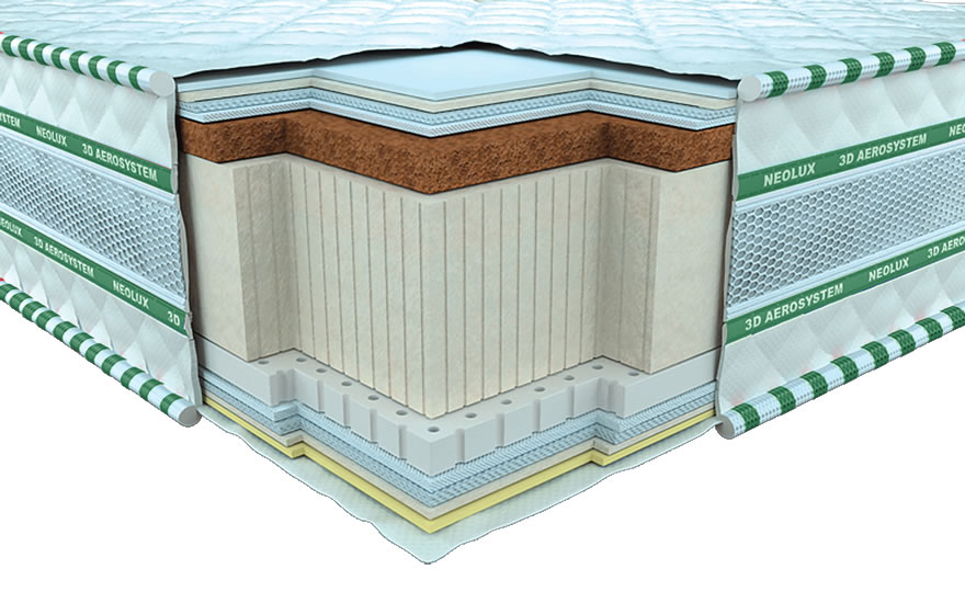 

Матрас Neolux Галант Латекс-Кокос 3D (80 х 190 см)