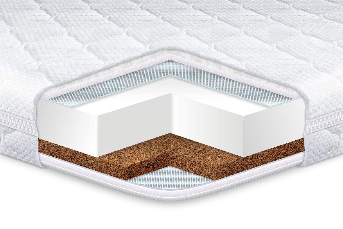 

Топпер Eurosleep Cocos (70 х 190 см)
