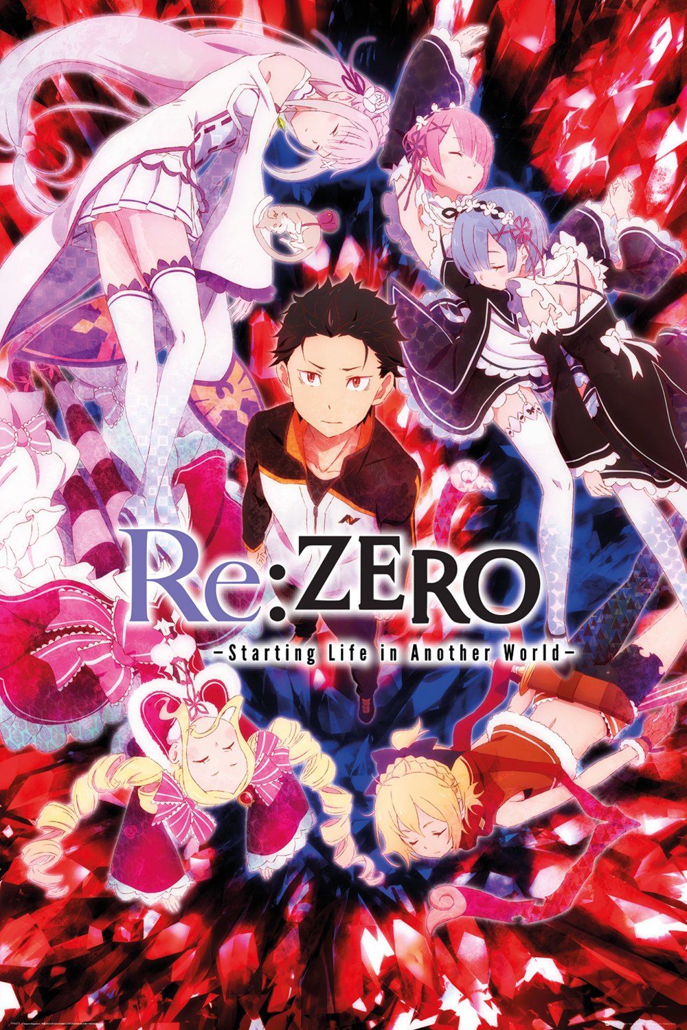 

Постер GB eye Re:Zero - Key Art Maxi Poster (FP4472) 610 x 915 мм