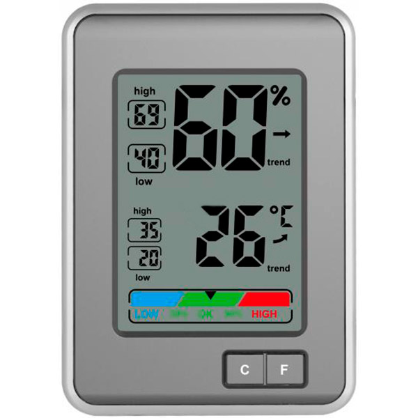 

Термогигрометр Wild Wind WHT-202 SR