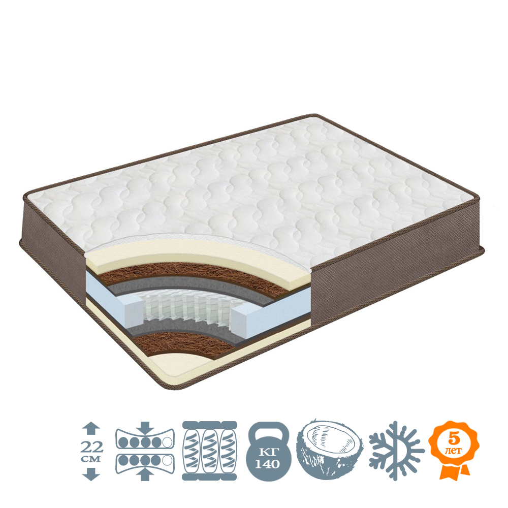 

Ортопедический матрас Homefort «Savannah» с пружиной PocketSpring 90х190 см (ET-000189)