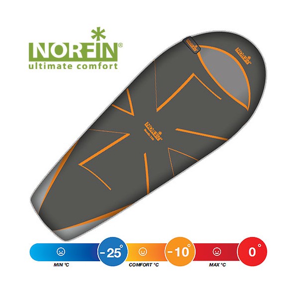 

Спальный мешок Norfin NORDIC 500 -10°- (-25°) / 230х55(85)см / NS L (NS-30115)