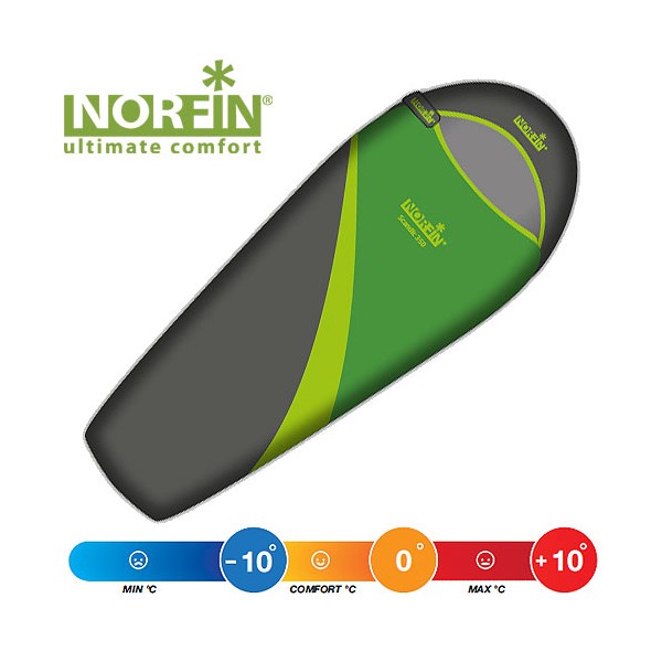 

Спальный мешок Norfin SCANDIC 350 0°- (-10°) / 220х55(80)см / NF L (NF-30105)