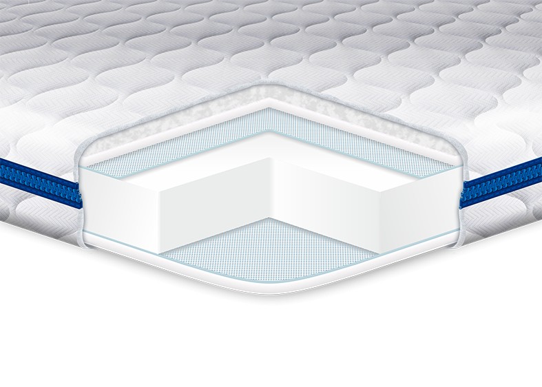 

Тонкий матрас Eurosleep Super Strong трикотаж 150х190 см