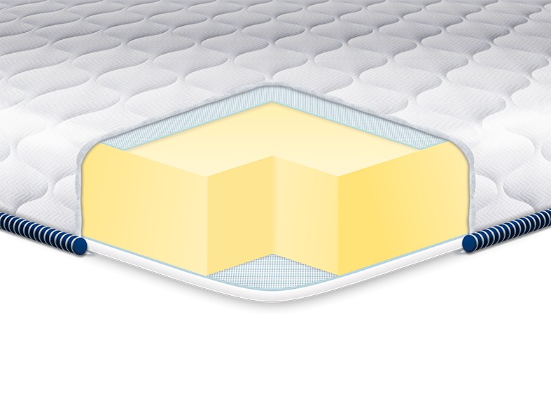 

Тонкий матрас Eurosleep Big Memory жаккард 180х190 см