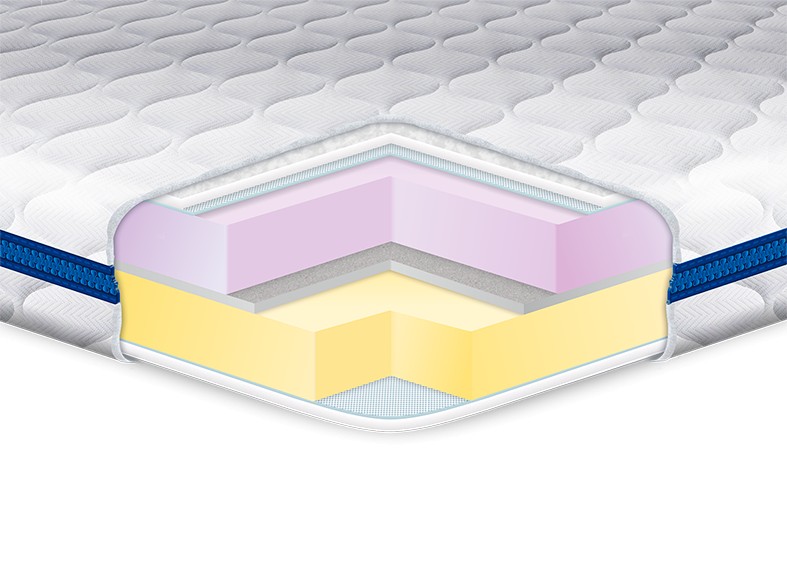 

Тонкий матрас Eurosleep Memory Mix трикотаж 120х200 см