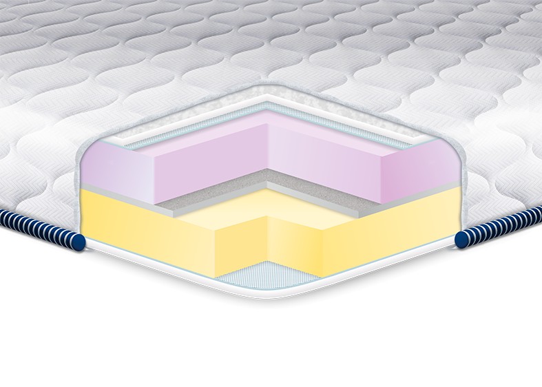 

Тонкий матрас Eurosleep Memory Mix жаккард 160х190 см