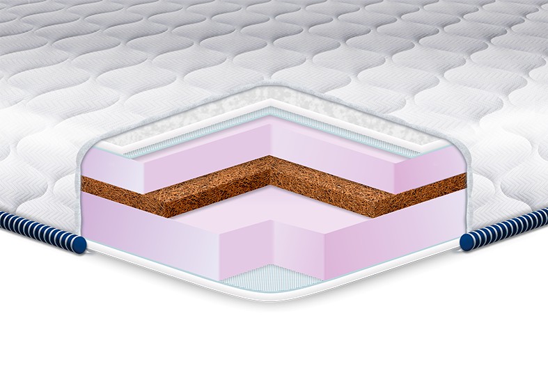 

Тонкий матрас Eurosleep Cocos Mix жаккард 120х200 см