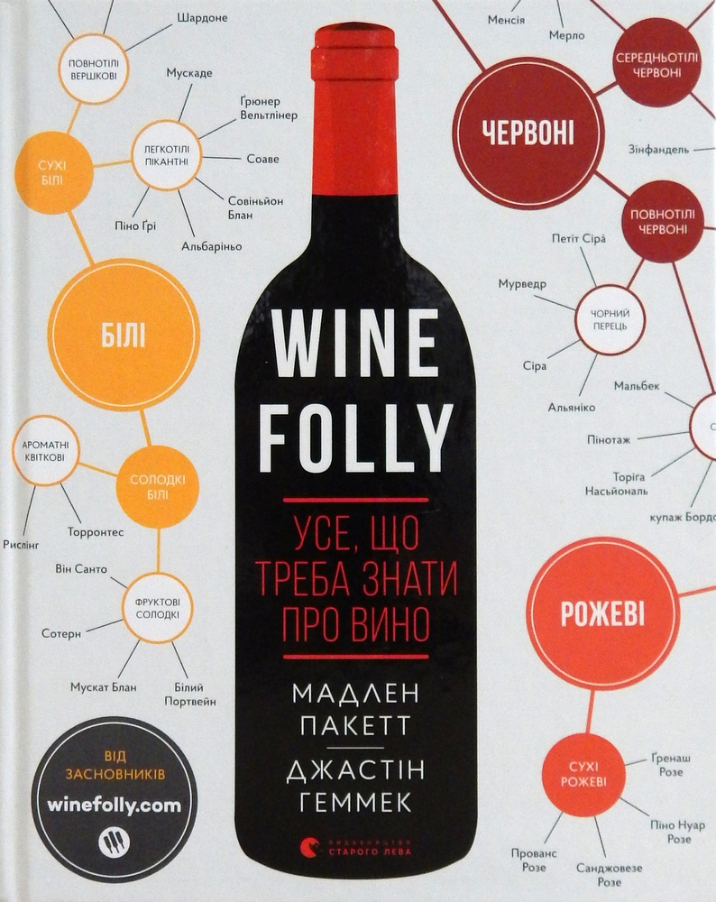 

Wine Folly. Усе, що треба знати про вино