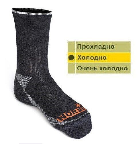 

Носки Norfin NORDIC MERINO LIGHT T3A (35% вовна, 35% акр., 22% нейл., 8% еласт.) р.M(39-41) 303902-02M