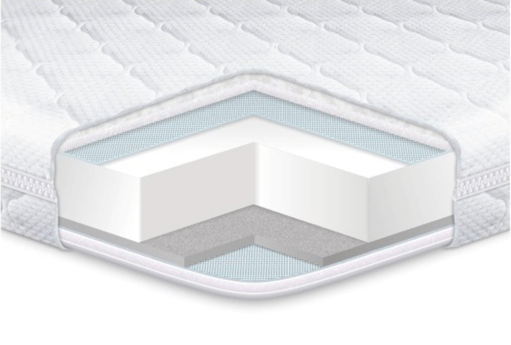 

Топпер Eurosleep Dual (140 х 190 см)